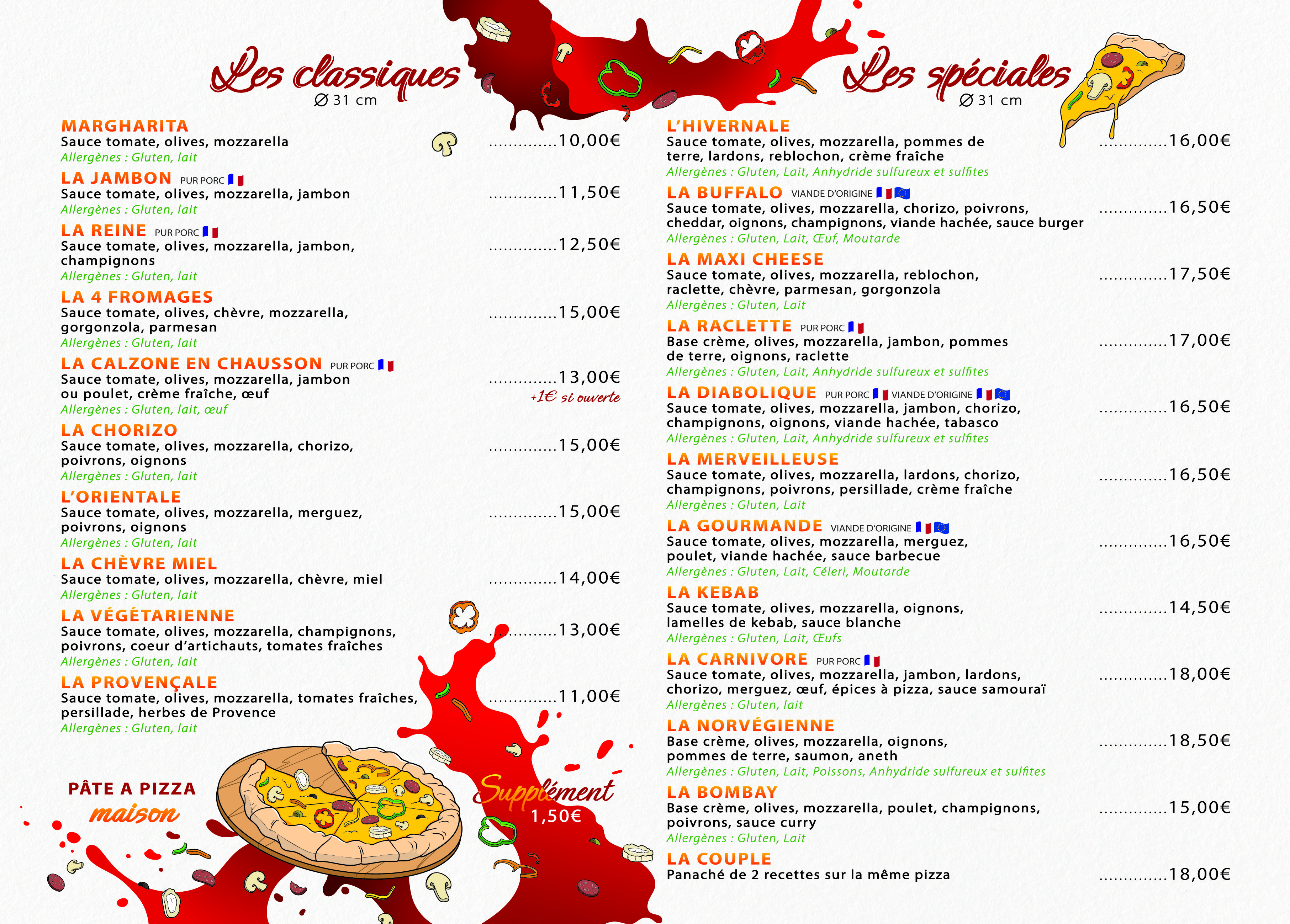 nouvelle_carte